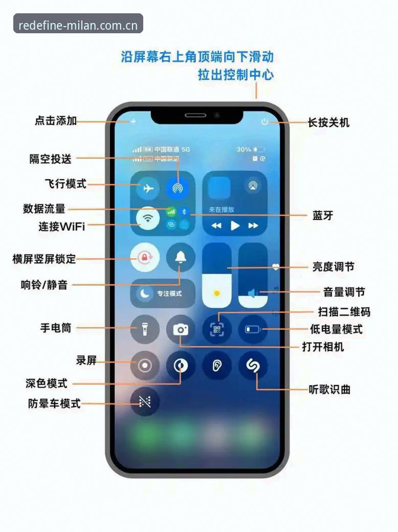 苹果手机米兰新风向APP使用技巧 苹果手机米兰新风向APP使用指南:从误区到效率的三个关键操作