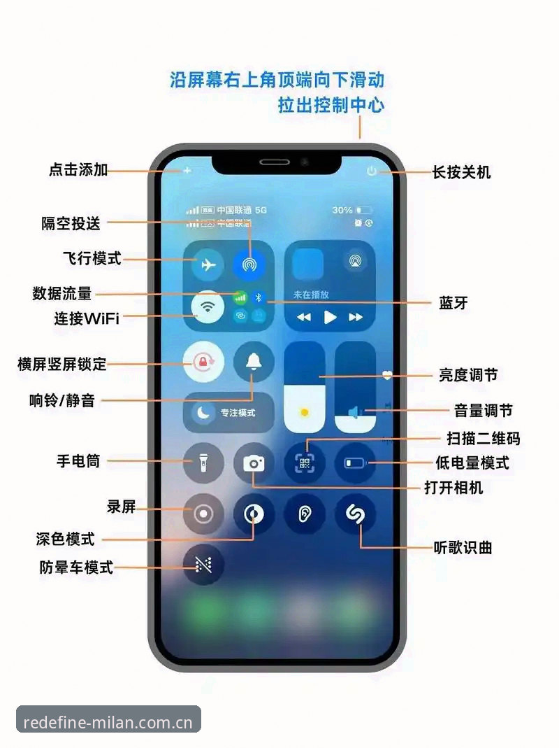 苹果手机米兰新风向APP详解：从3FP5版本看华人用户的选择逻辑